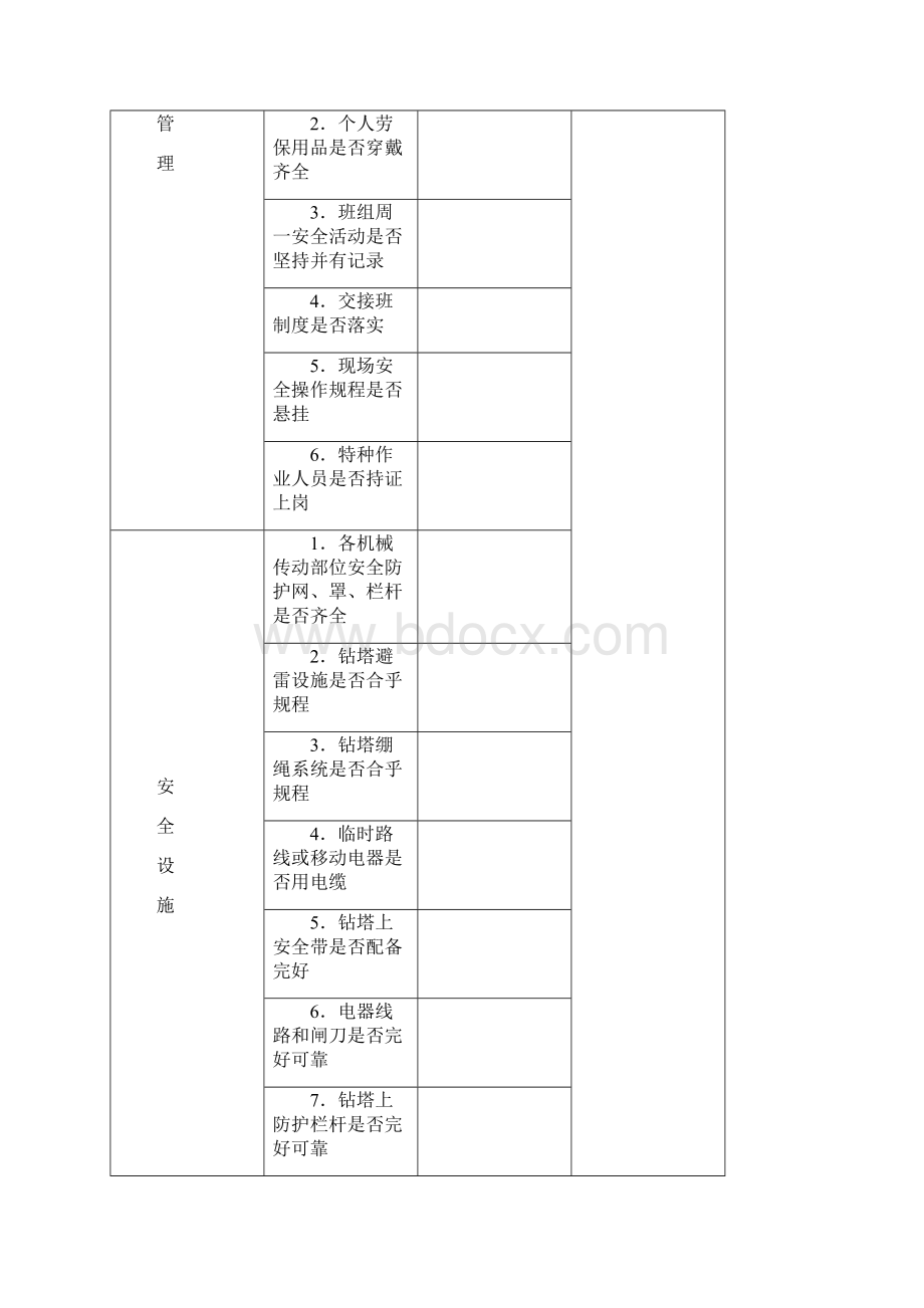 矿山井下安全检查表模板Word文档下载推荐.docx_第3页