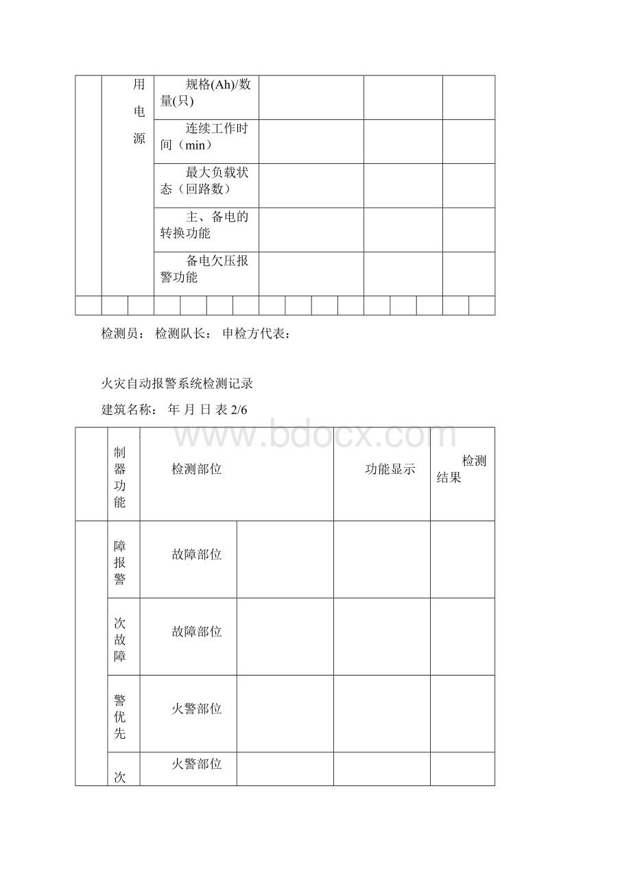 管理建筑消防设施检测记录表Word文档下载推荐.docx_第3页