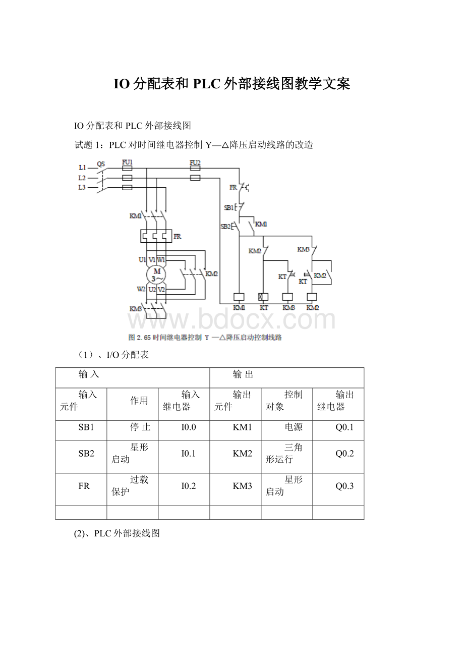 IO分配表和PLC外部接线图教学文案.docx