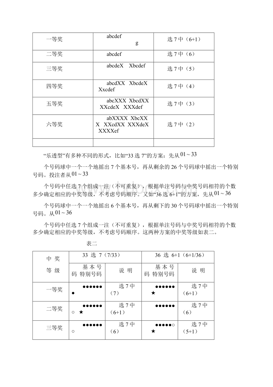 全国大学生数学建模竞赛试题共46页word资料文档格式.docx_第2页