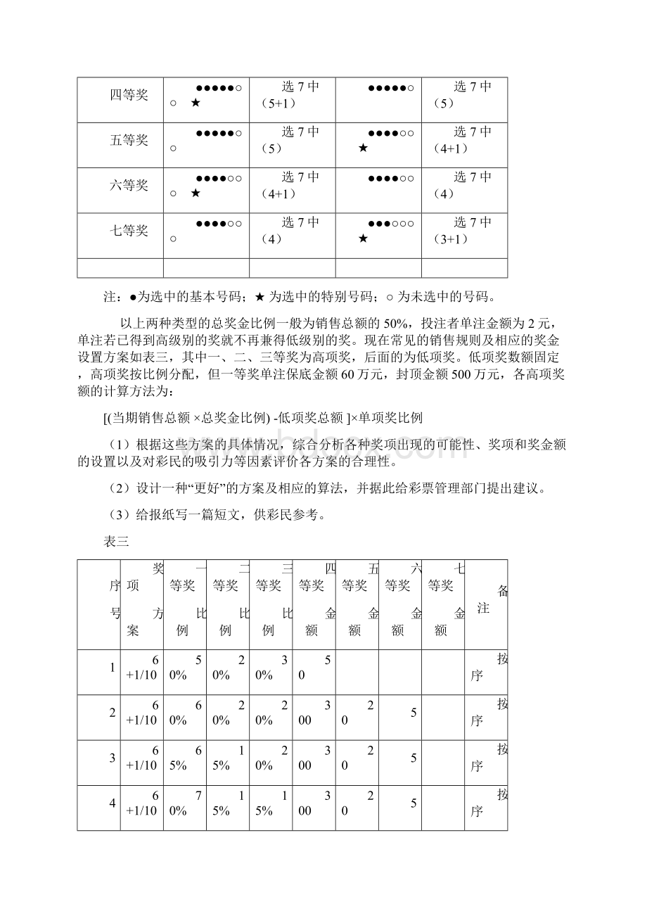 全国大学生数学建模竞赛试题共46页word资料文档格式.docx_第3页