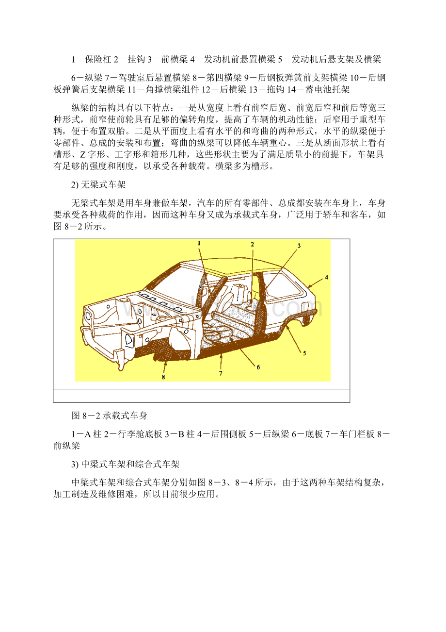 车架和悬架.docx_第3页