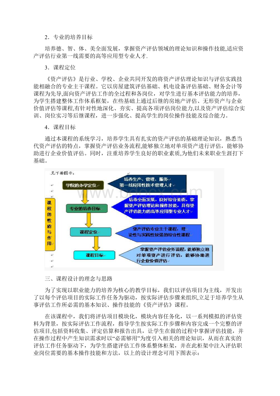 《资产评估》课程标准好.docx_第2页