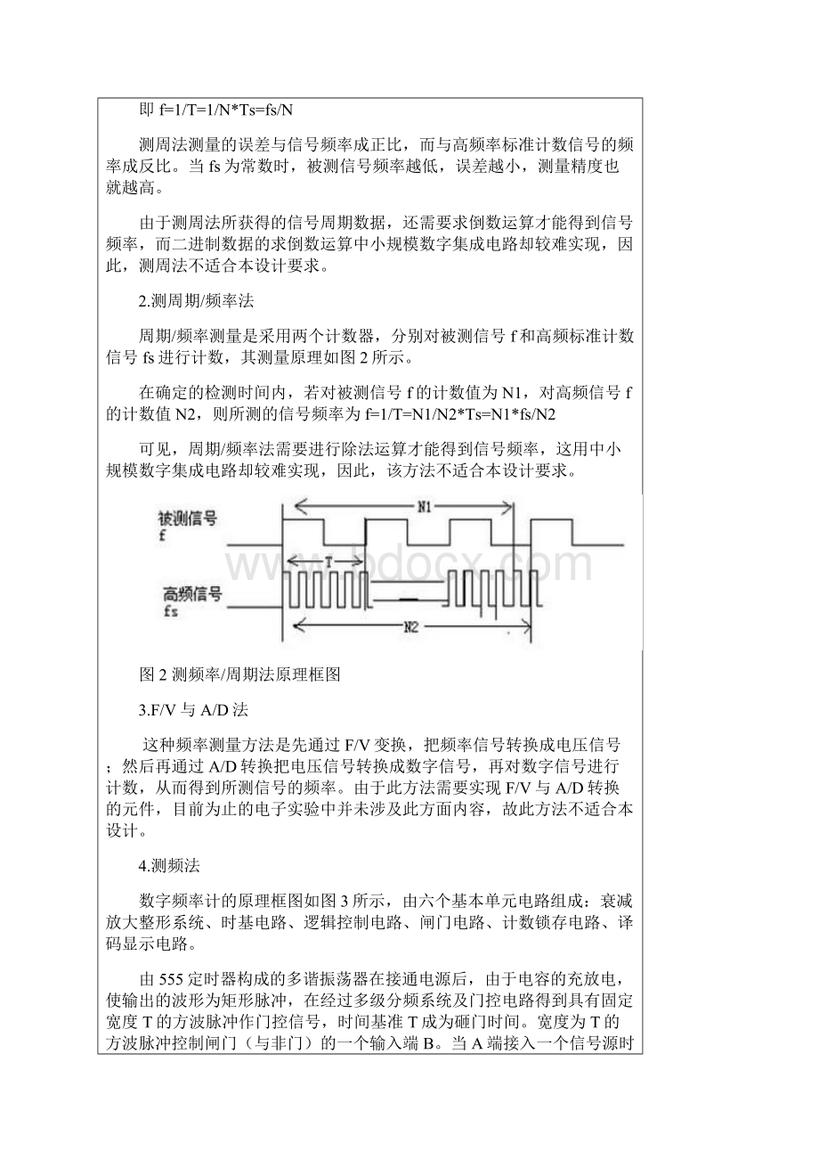 新疆大学电气专业数电课设电子频率计的设计Word格式文档下载.docx_第3页