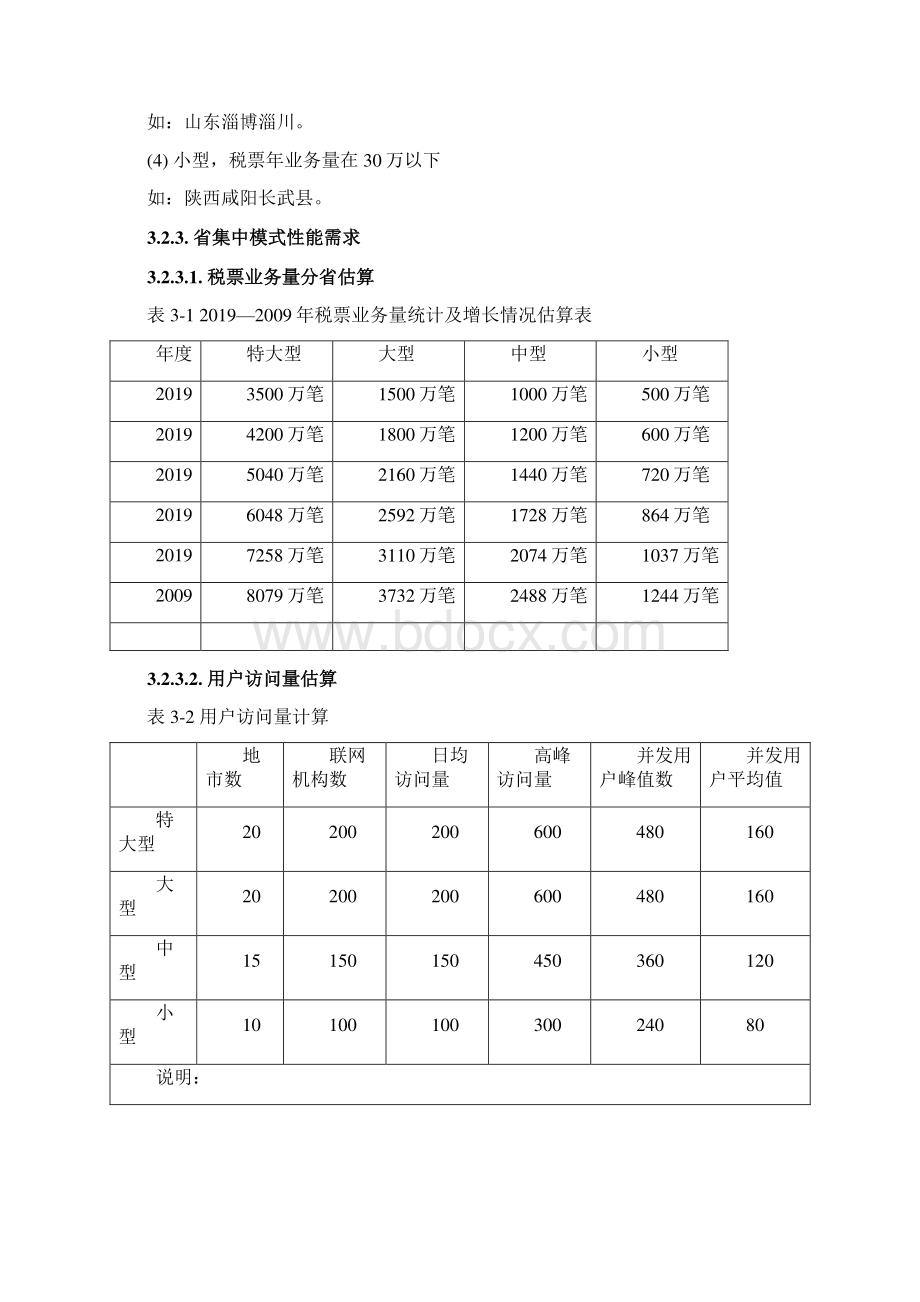 性能需求分析案例共17页文档文档格式.docx_第3页