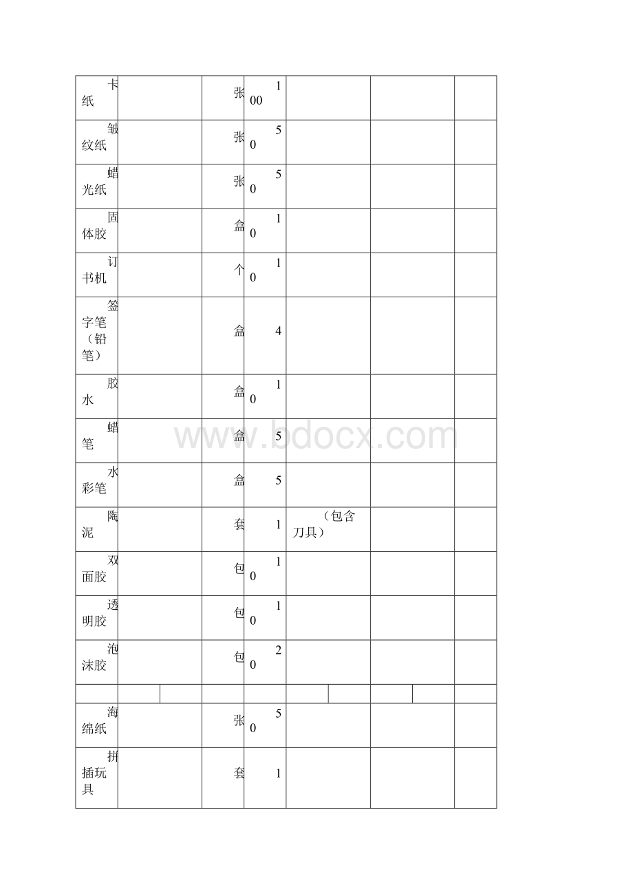 幼儿园教室设备采购清单.docx_第3页