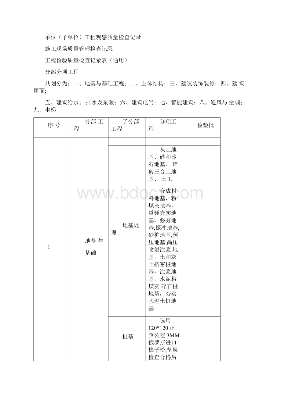 木结构工程资料全套样本.docx_第3页