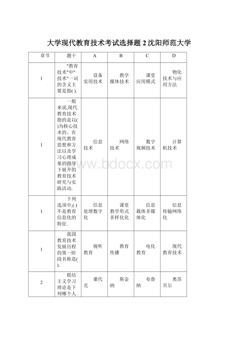 大学现代教育技术考试选择题2沈阳师范大学文档格式.docx_第1页