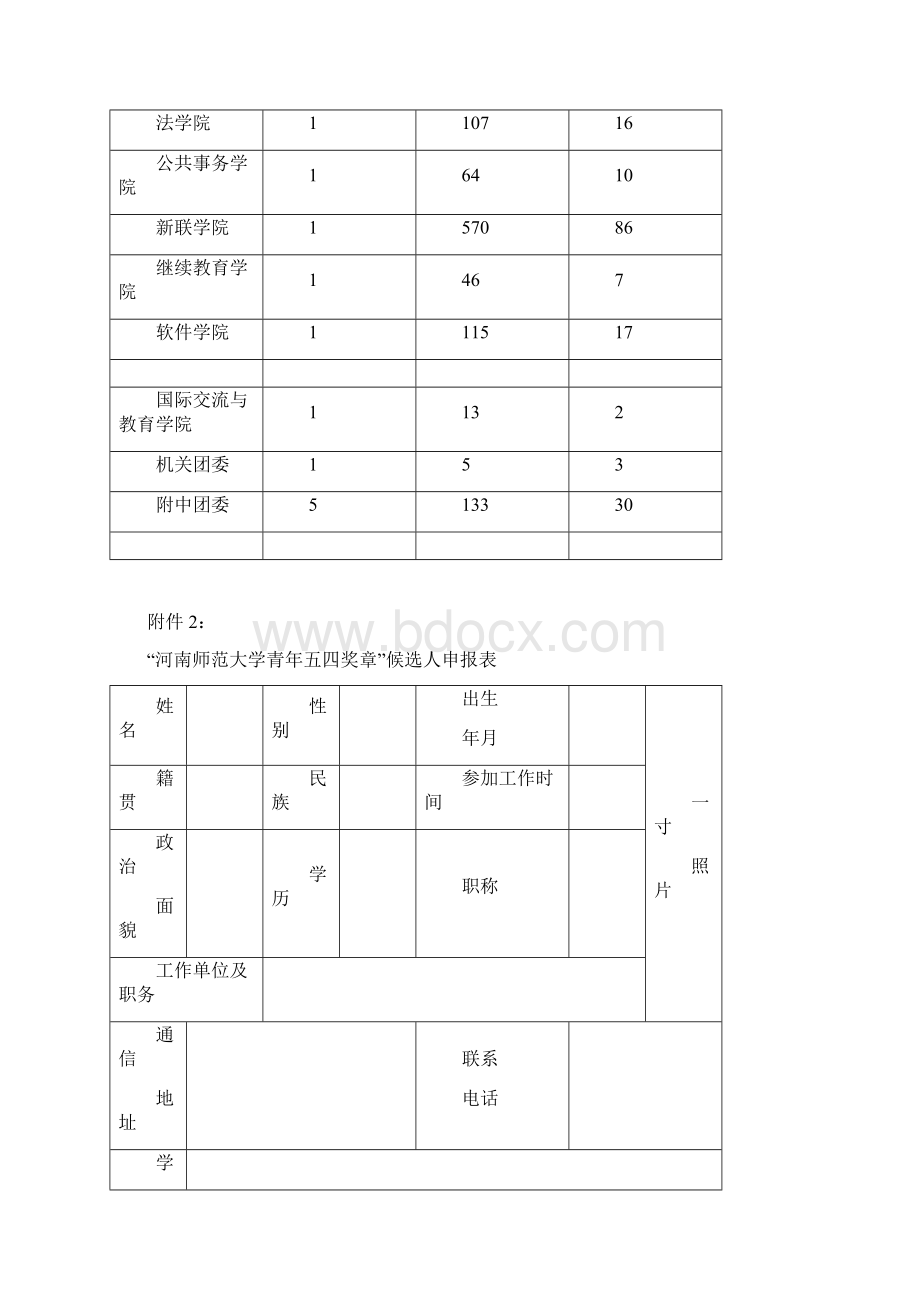 优秀团员.docx_第2页