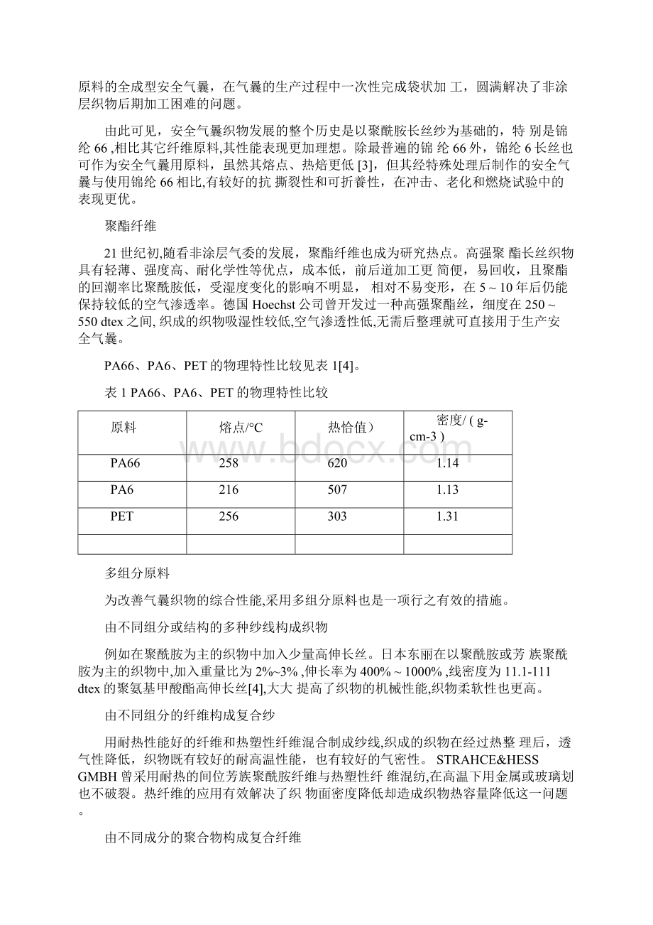 安全气囊织物发展现状Word下载.docx_第2页