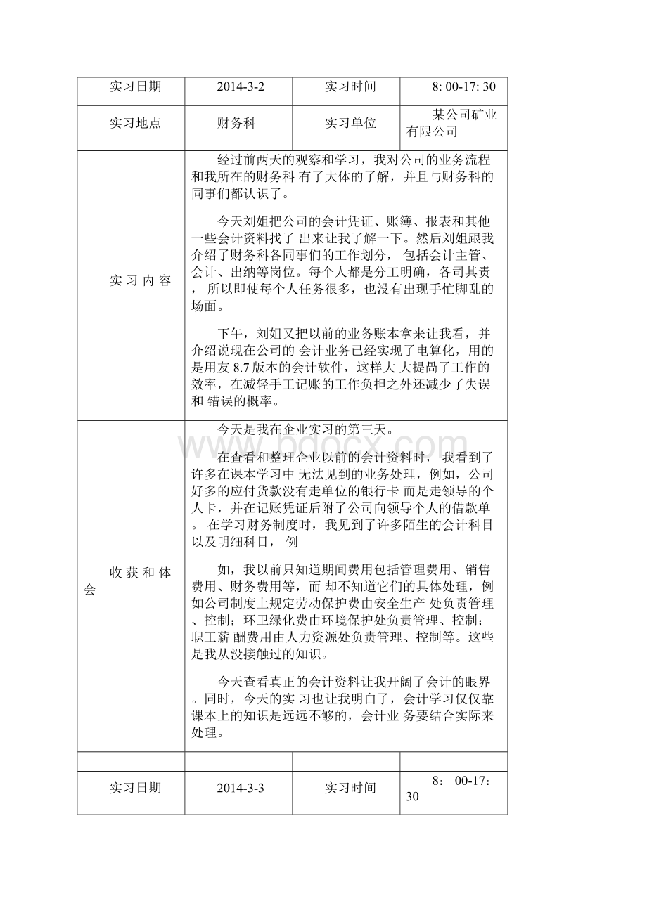 会计毕业实习日志30篇实习总结.docx_第3页