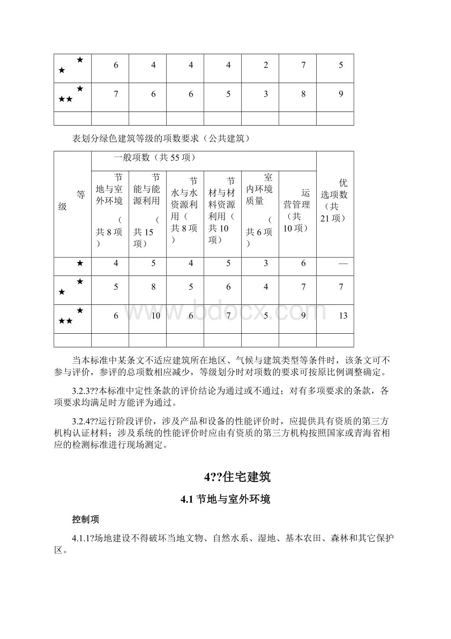 《青海省绿色建筑评价准则》DB63T1110.docx_第3页