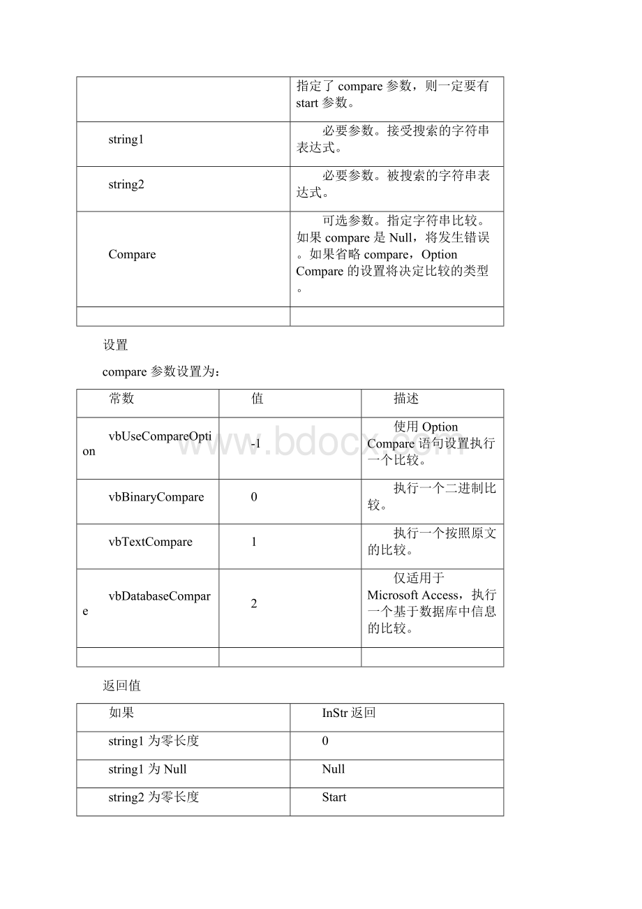 VB常用函数大全.docx_第3页