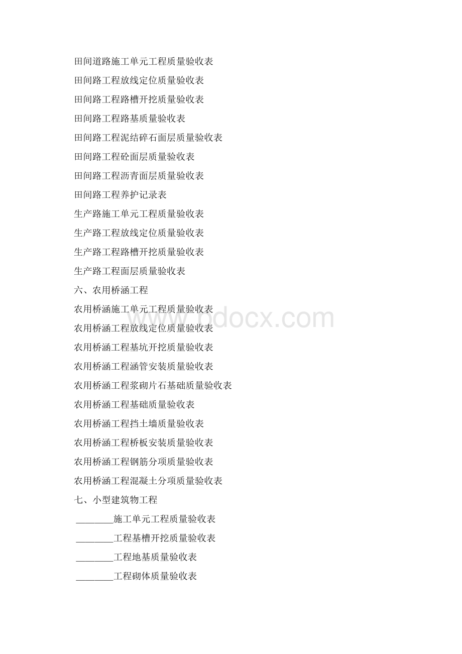 土地整治项目附录一++施工用表.docx_第3页