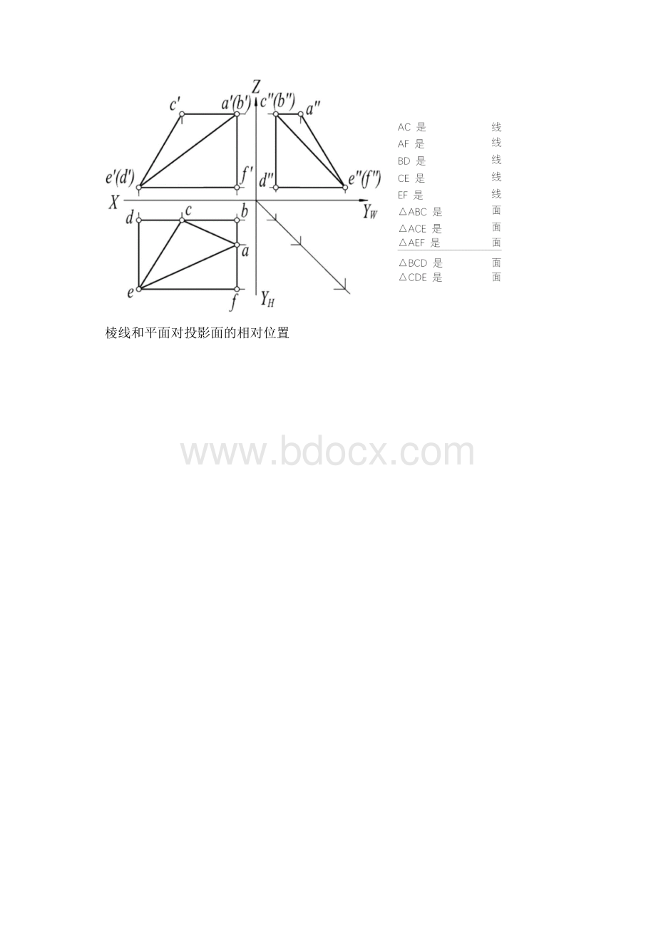 画法几何练习题.docx_第3页