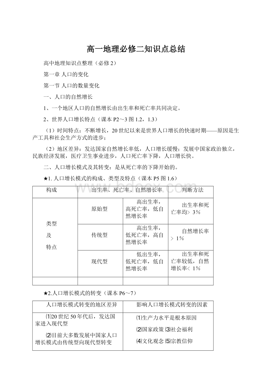 高一地理必修二知识点总结.docx_第1页