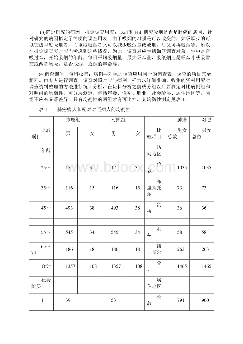 Doll和Hill关于吸烟与肺癌关系的研究.docx_第2页