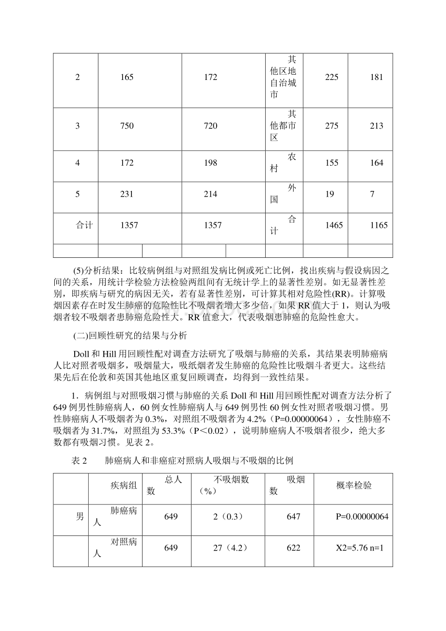 Doll和Hill关于吸烟与肺癌关系的研究.docx_第3页