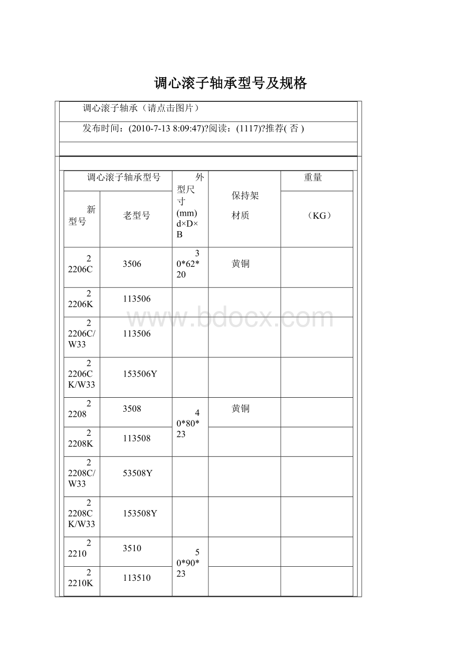 调心滚子轴承型号及规格.docx