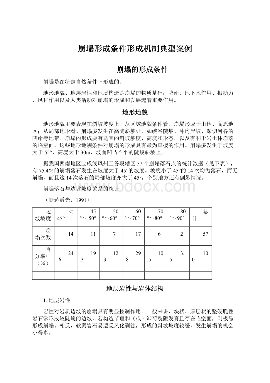 崩塌形成条件形成机制典型案例Word格式文档下载.docx