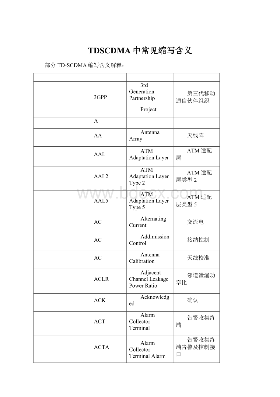 TDSCDMA中常见缩写含义.docx_第1页