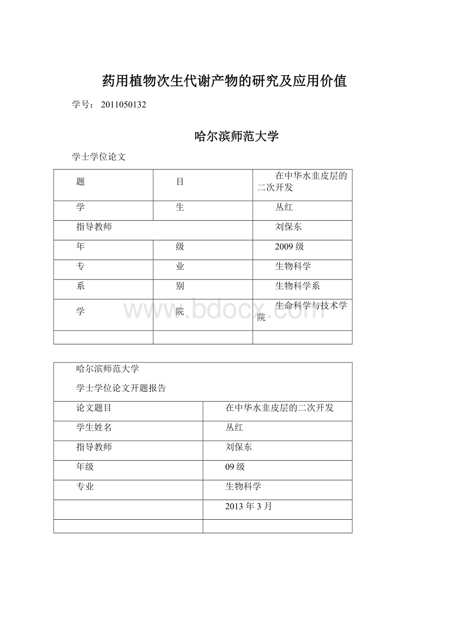 药用植物次生代谢产物的研究及应用价值.docx