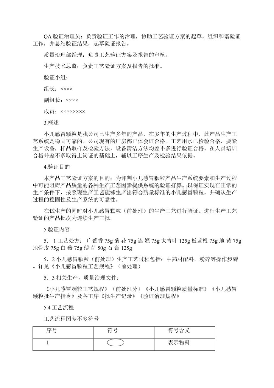 颗粒药剂工艺验证.docx_第2页