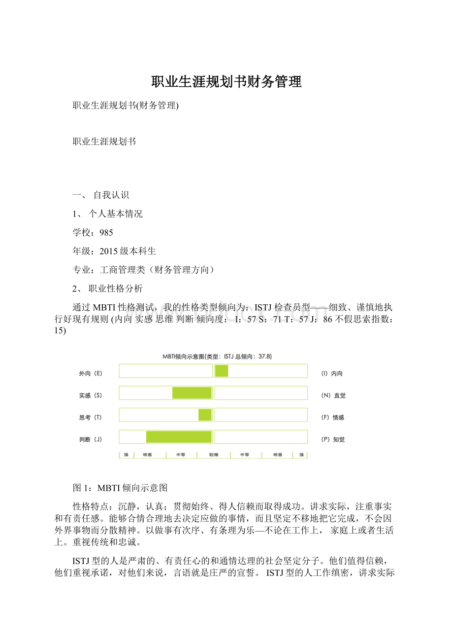 职业生涯规划书财务管理Word下载.docx