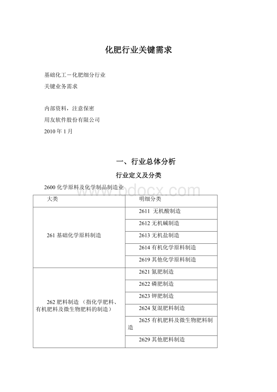 化肥行业关键需求.docx_第1页