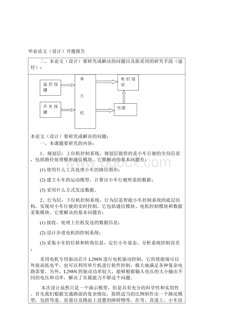 智能小车开题报告.docx_第2页