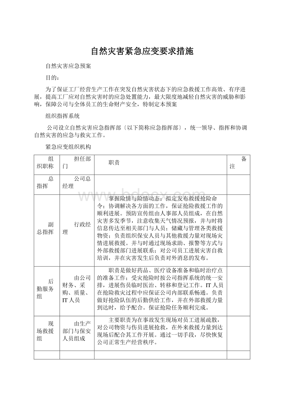 自然灾害紧急应变要求措施.docx_第1页