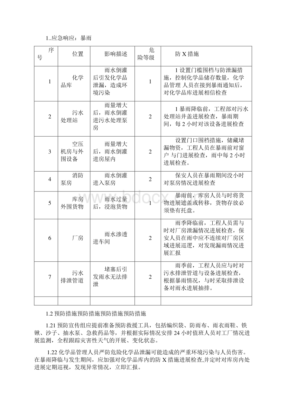 自然灾害紧急应变要求措施Word格式.docx_第2页