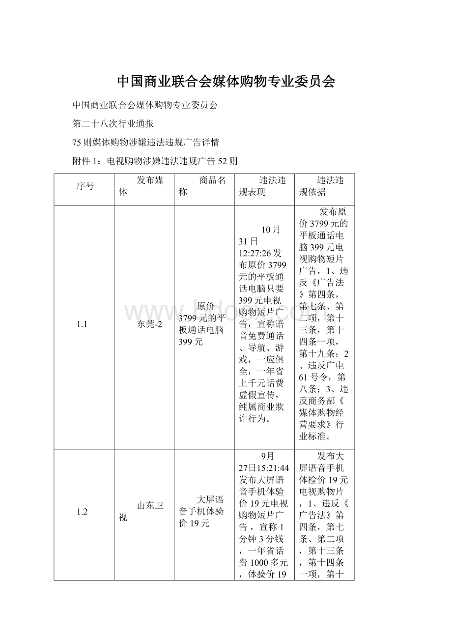 中国商业联合会媒体购物专业委员会文档格式.docx