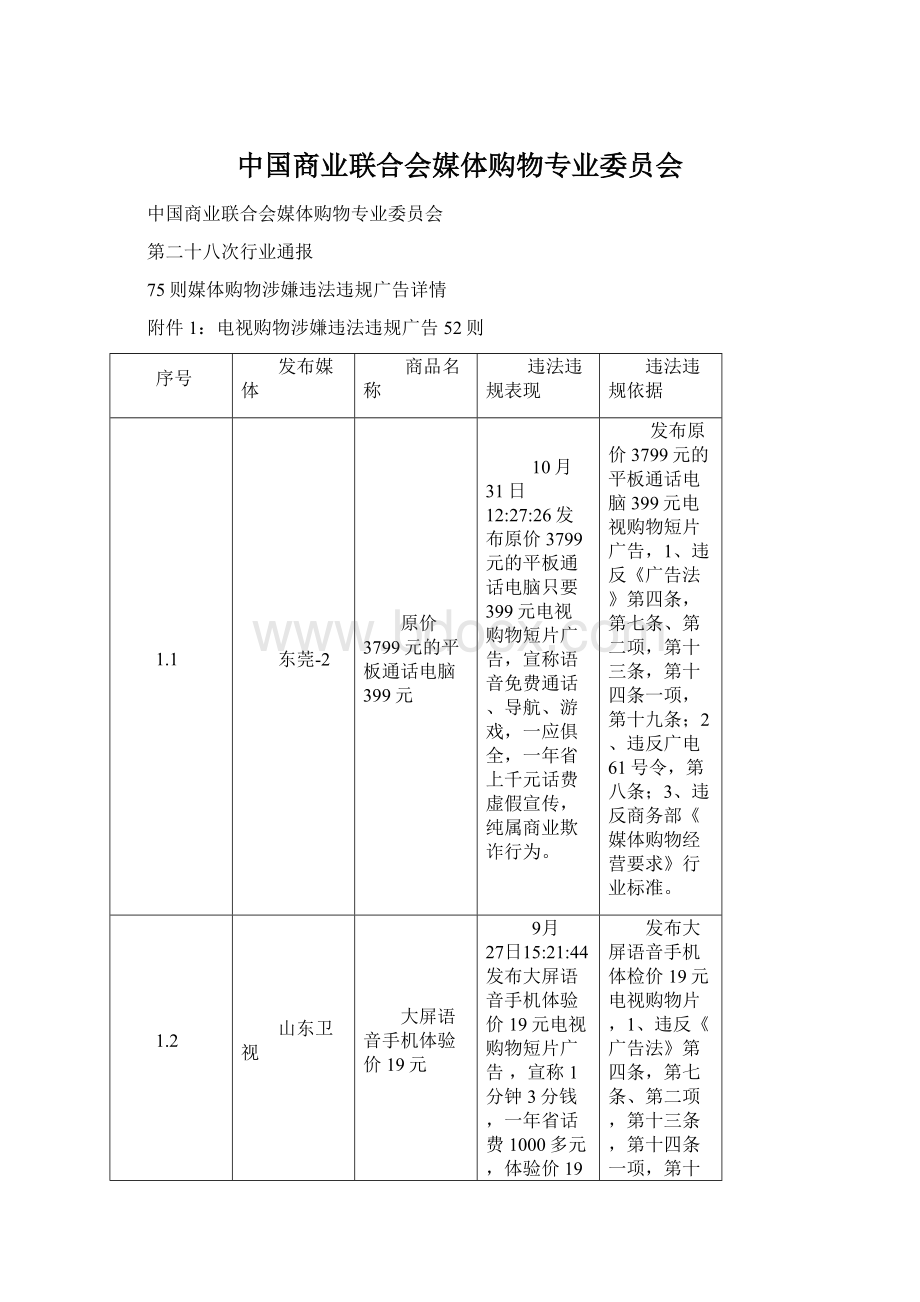 中国商业联合会媒体购物专业委员会.docx