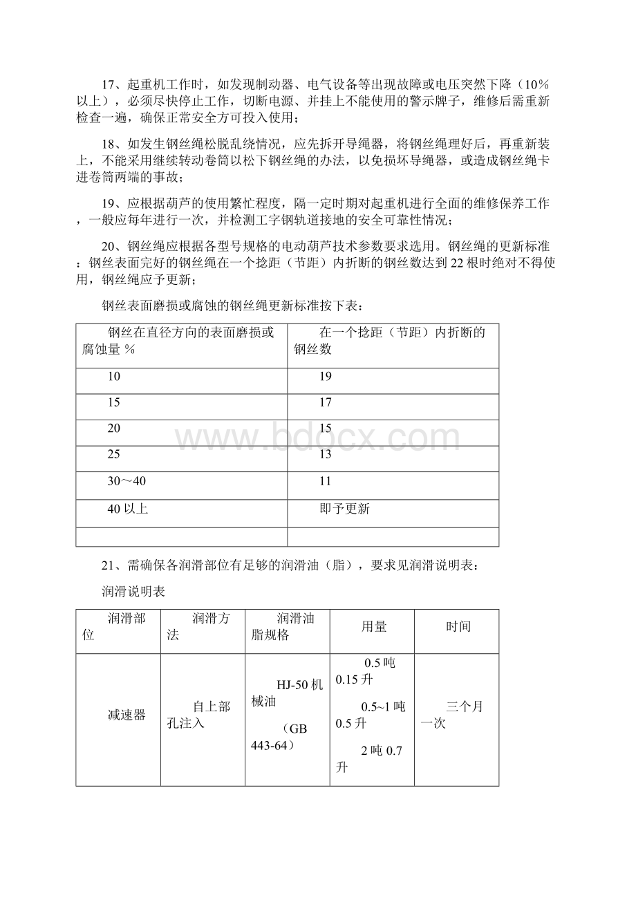 人货电梯安全操作规程.docx_第3页