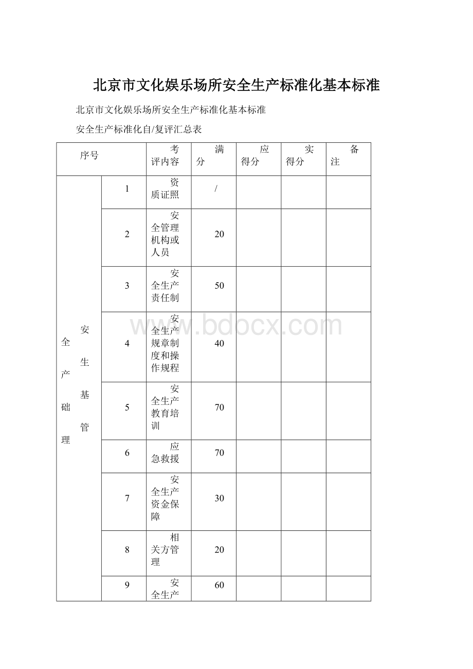 北京市文化娱乐场所安全生产标准化基本标准.docx