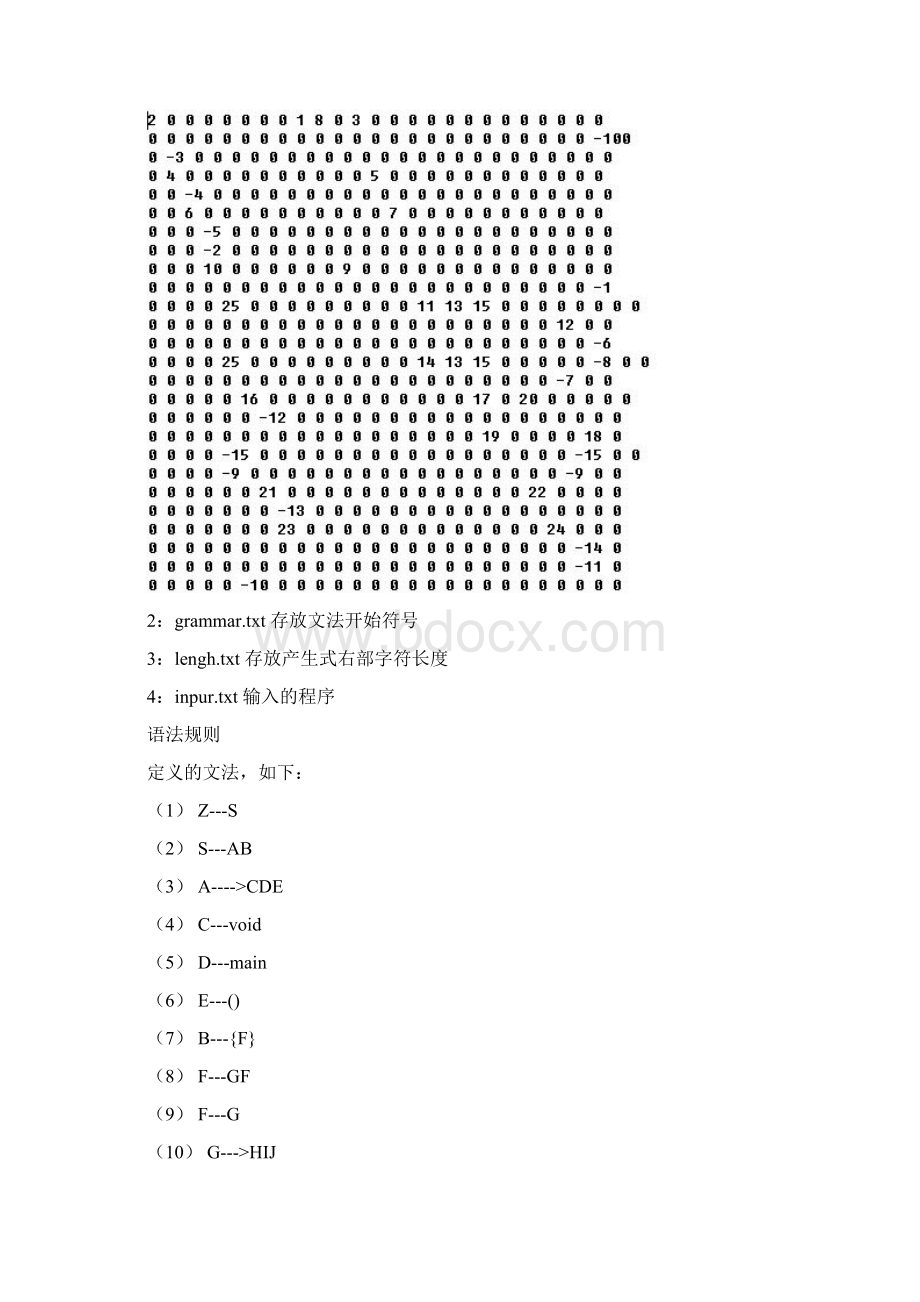 语法分析器设计.docx_第2页