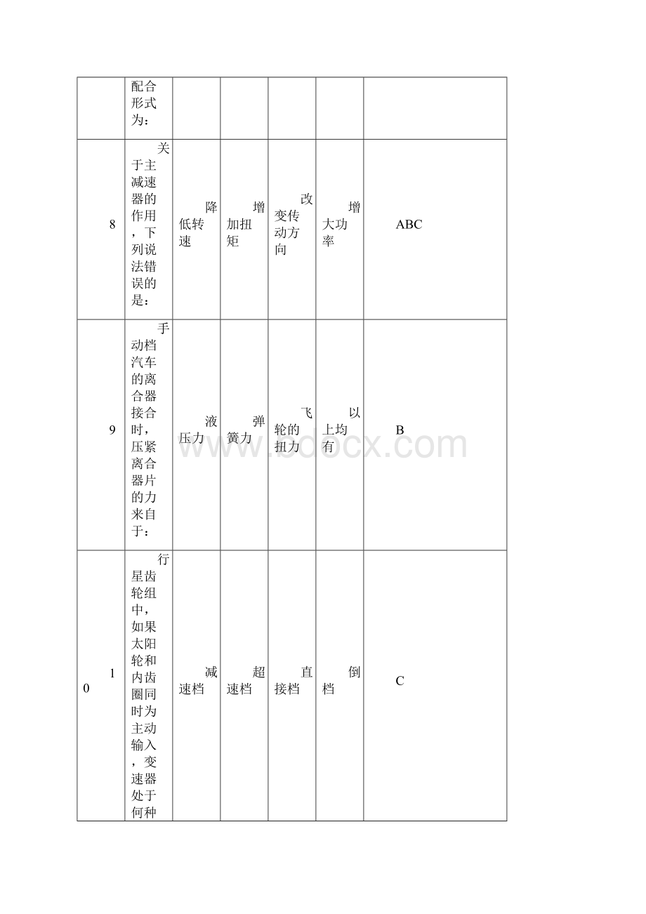 汽车技能比武大赛题库选择题.docx_第3页