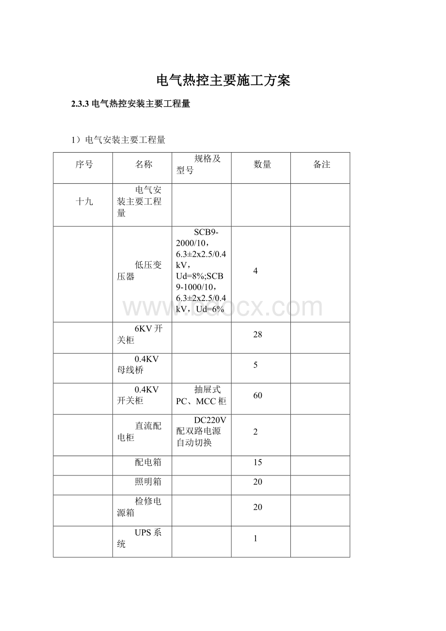 电气热控主要施工方案Word格式.docx