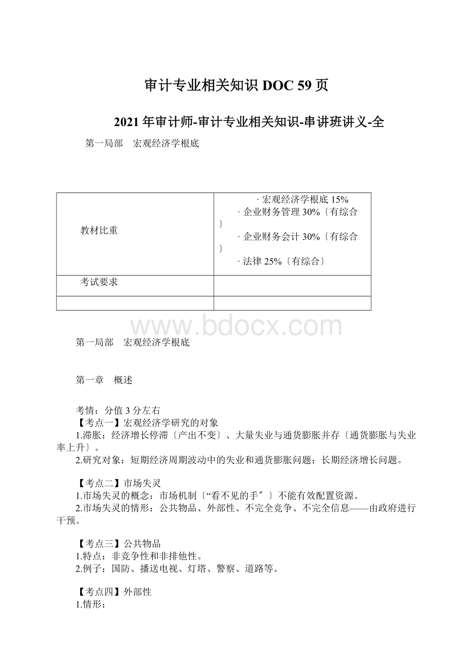 审计专业相关知识DOC 59页文档格式.docx_第1页