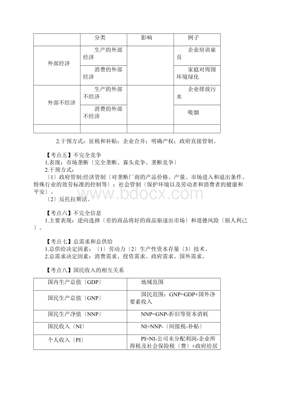 审计专业相关知识DOC 59页文档格式.docx_第2页