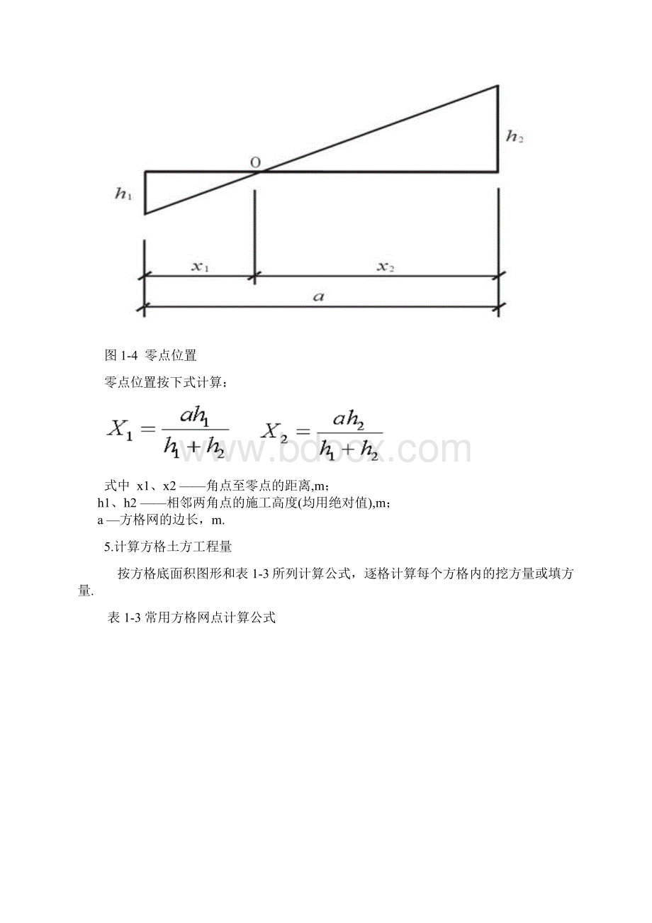 方格网法计算土方量教材及例题汇编.docx_第3页