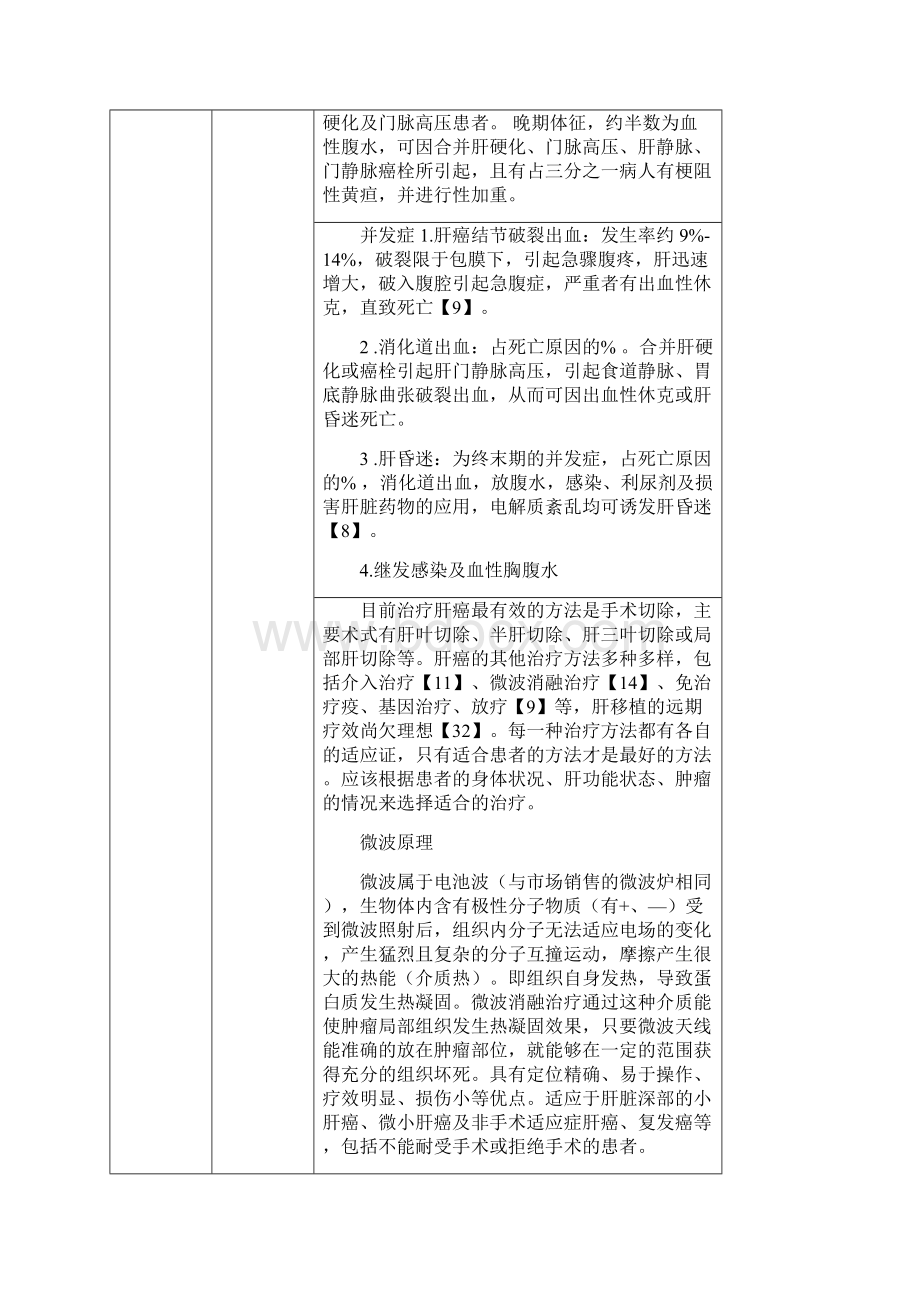 肝癌微波消融护理常规.docx_第2页