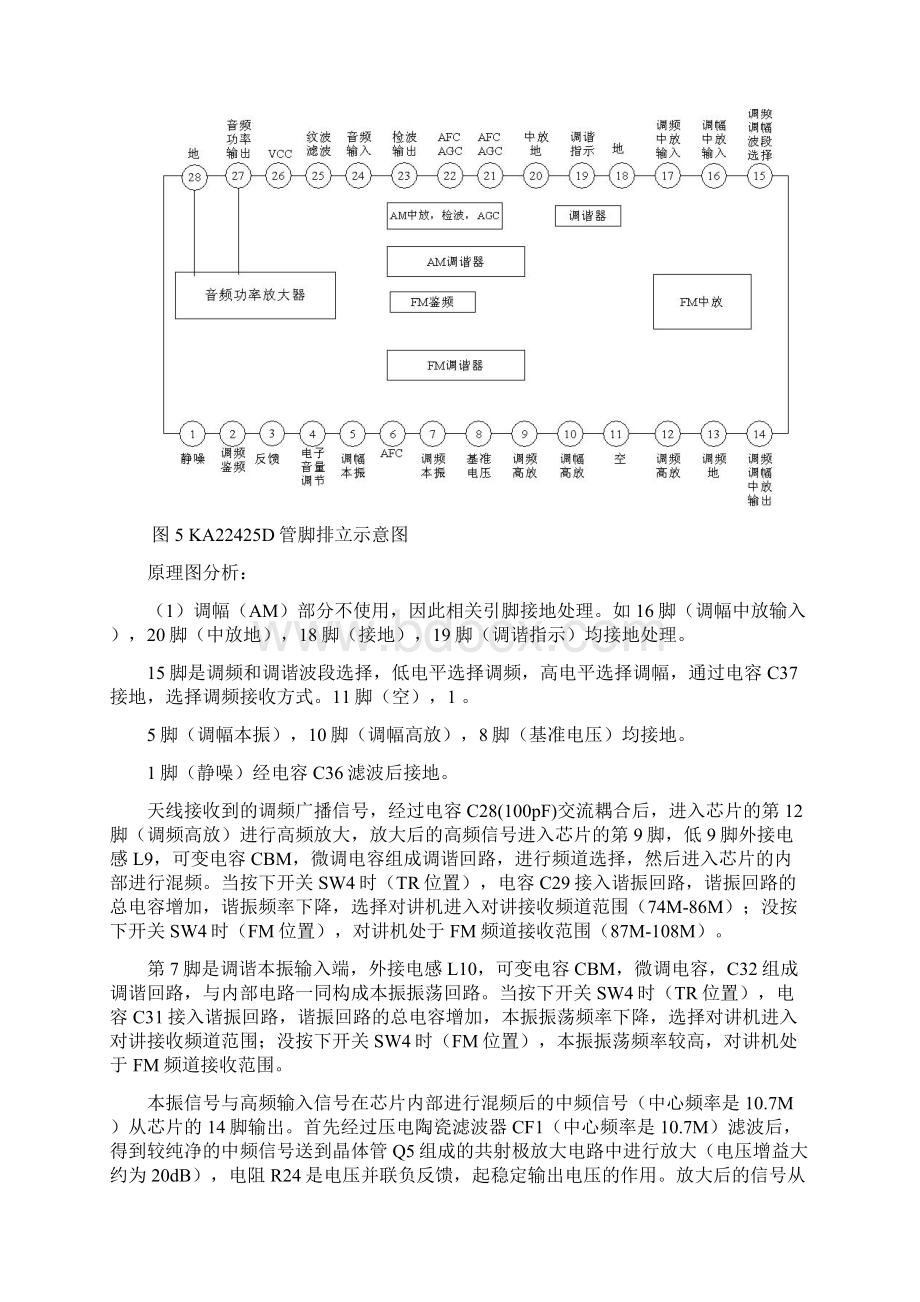 对讲机原理Word格式.docx_第3页