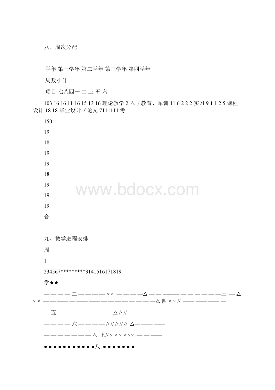 建筑电气与智能化专业培养方案.docx_第2页