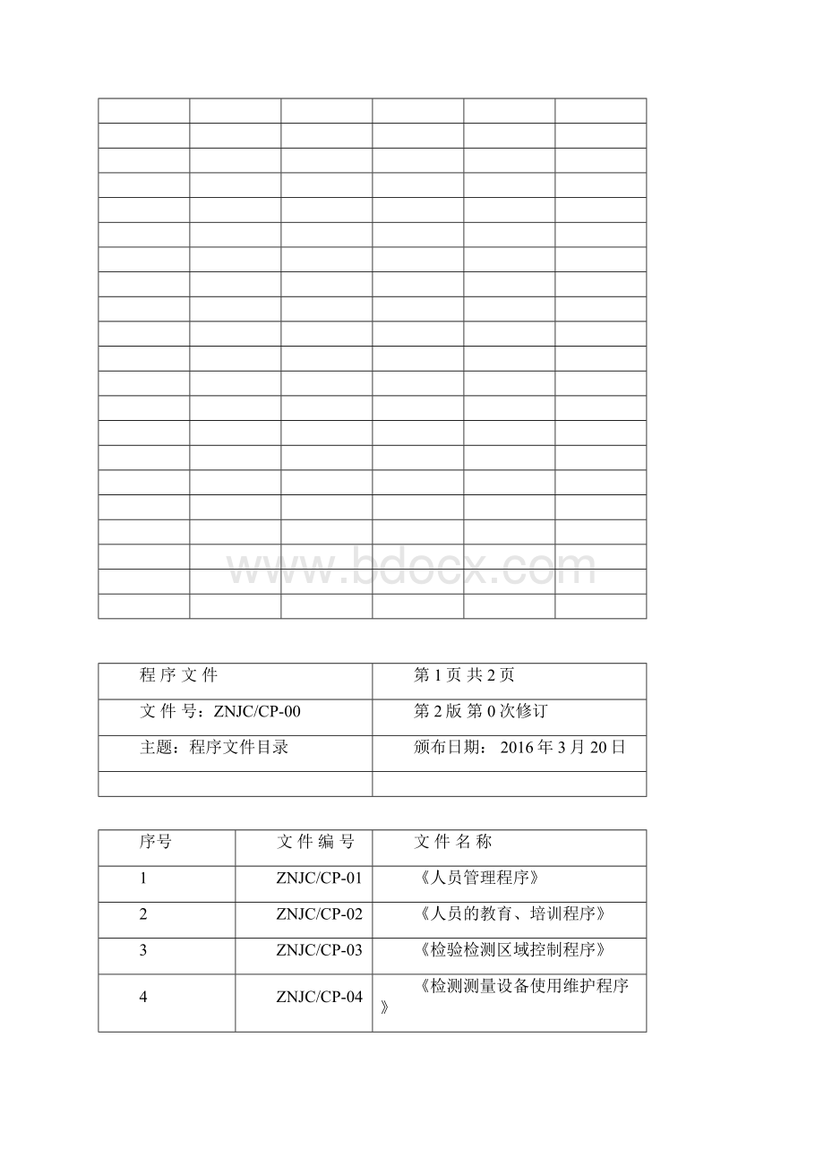 建设工程质量检测中心管理体系文件程序文件.docx_第3页