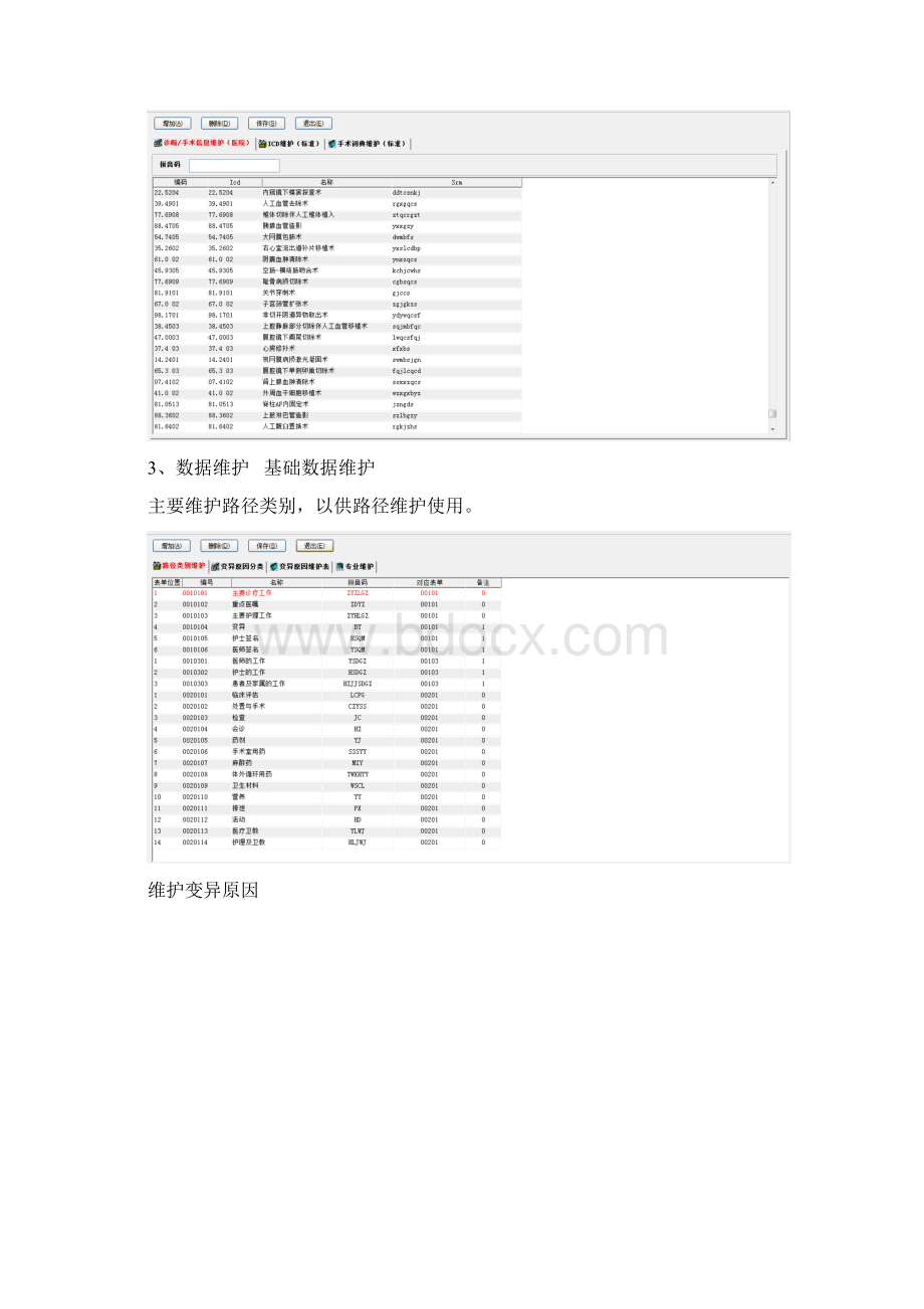 临床路径操作说明Word文档下载推荐.docx_第3页