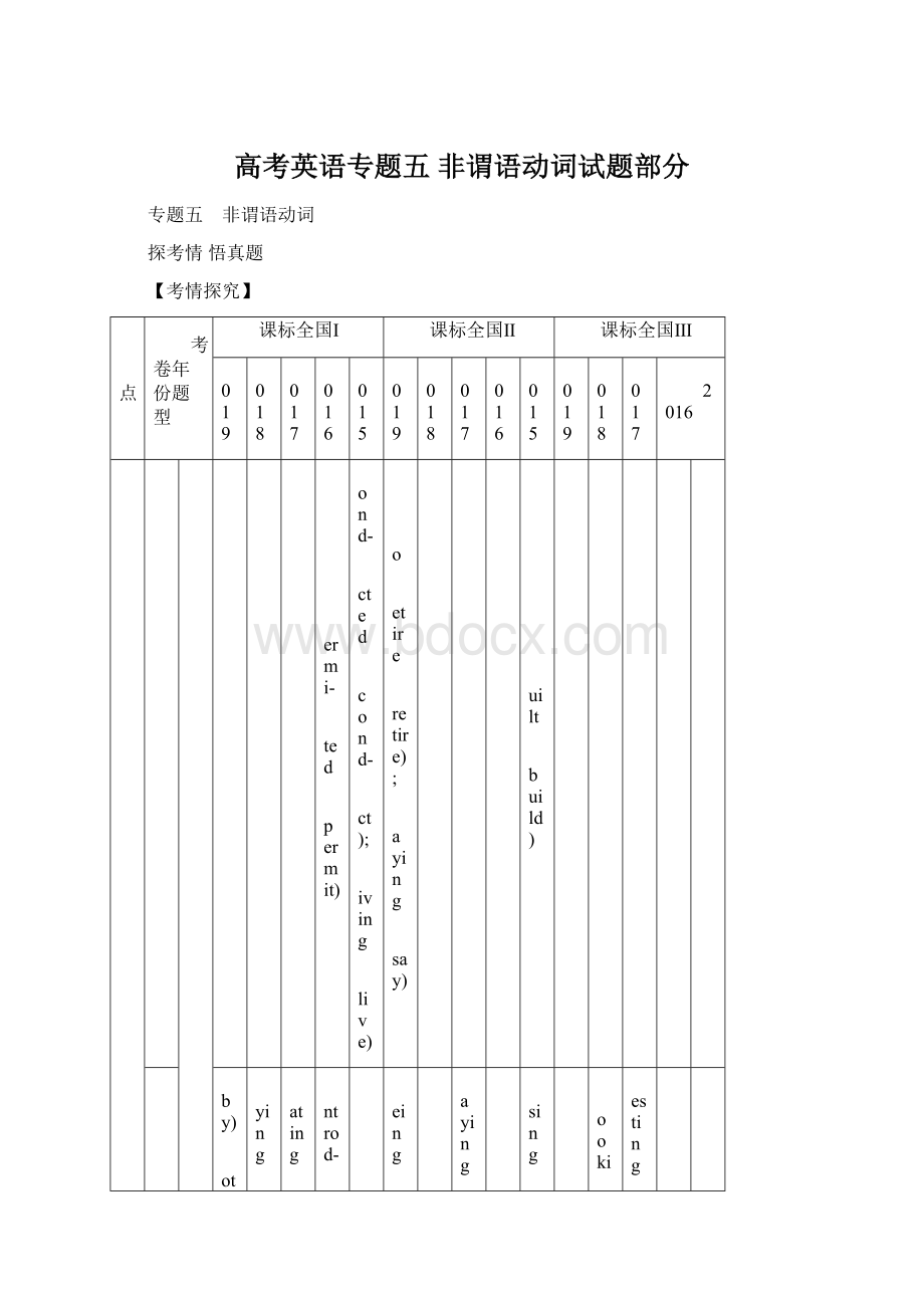 高考英语专题五 非谓语动词试题部分.docx