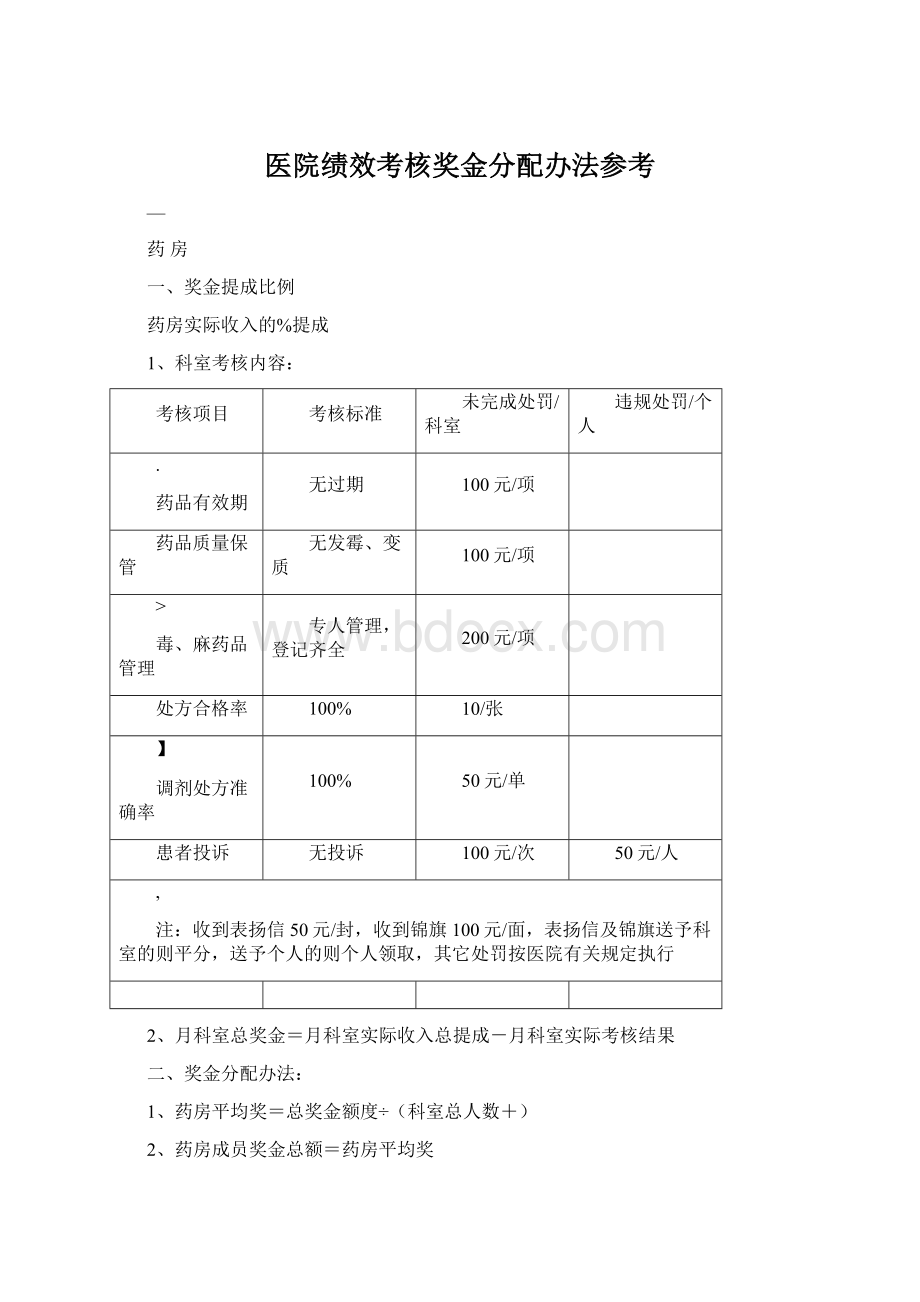 医院绩效考核奖金分配办法参考Word格式.docx_第1页