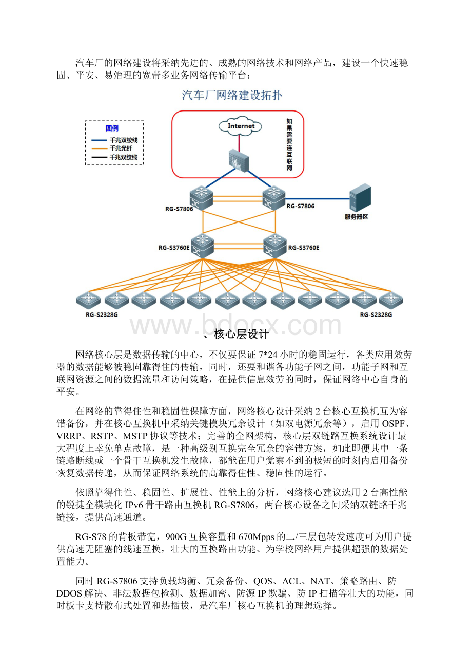 汽车厂建设方案Word文档下载推荐.docx_第2页